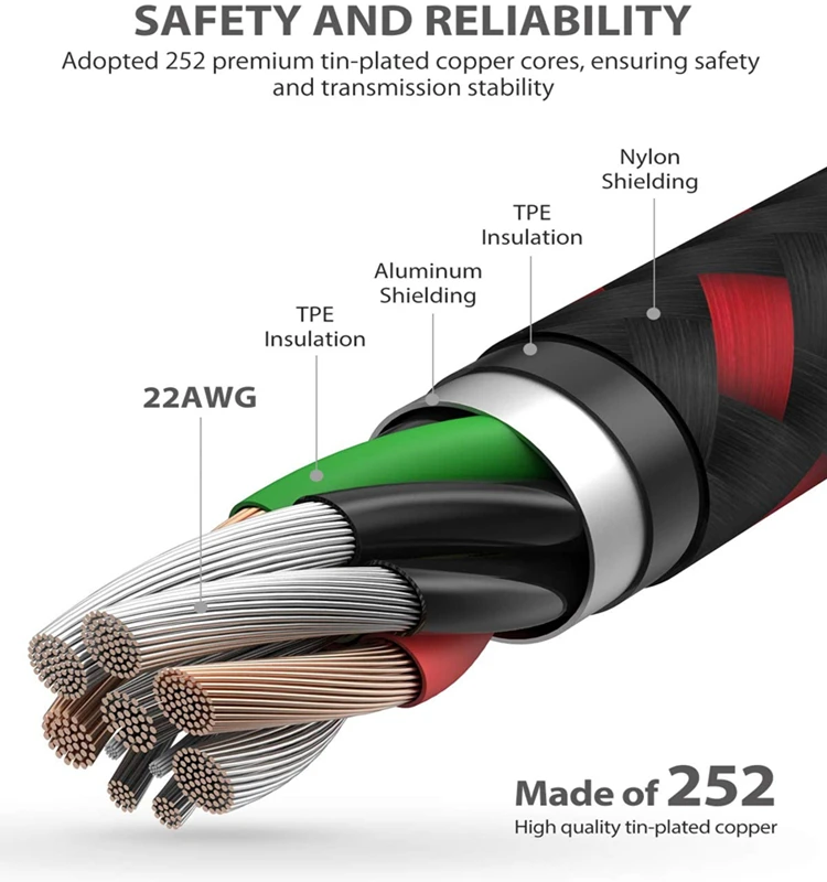 SC-EM004 usb c cable (5)