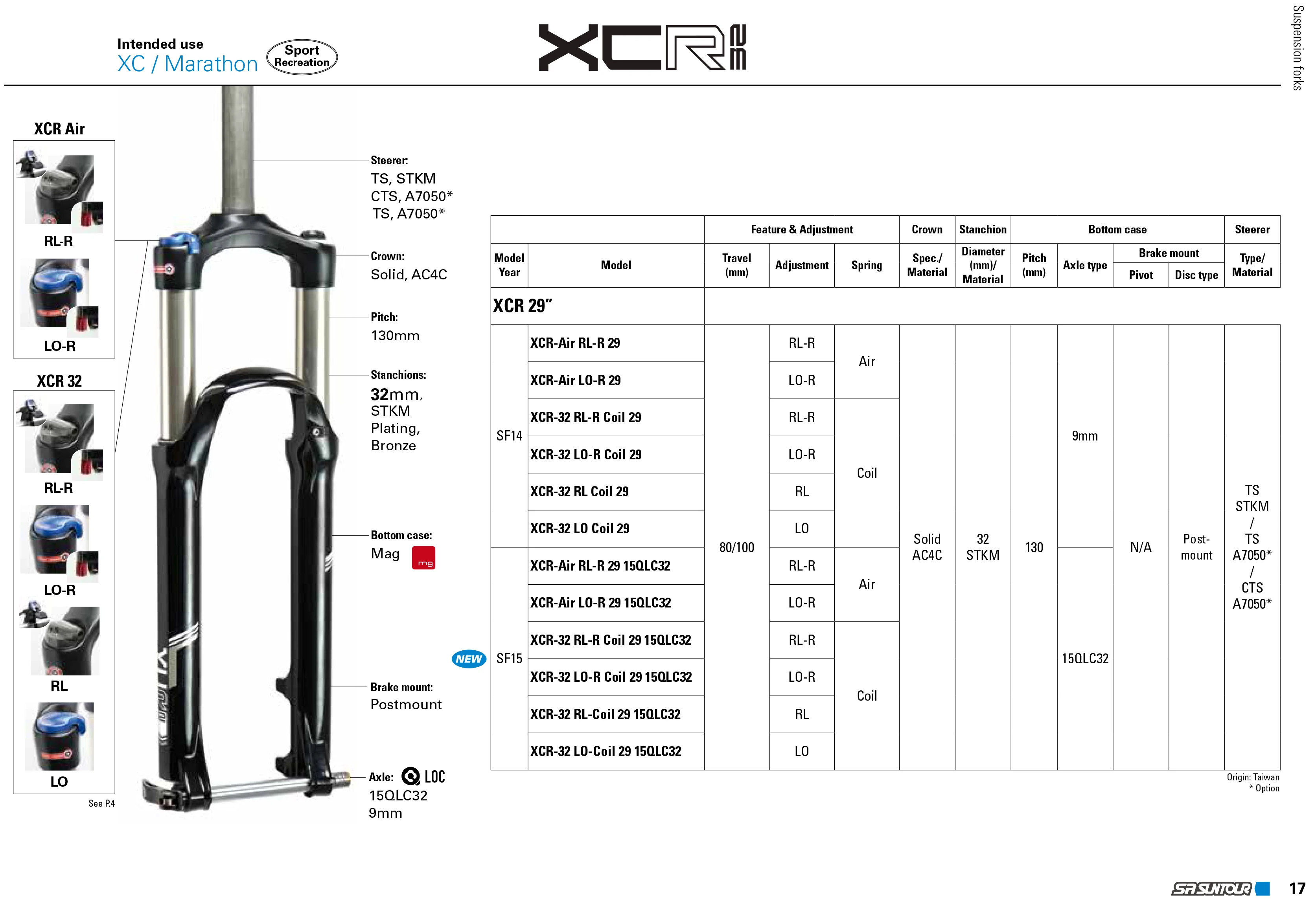 bike fork accessories