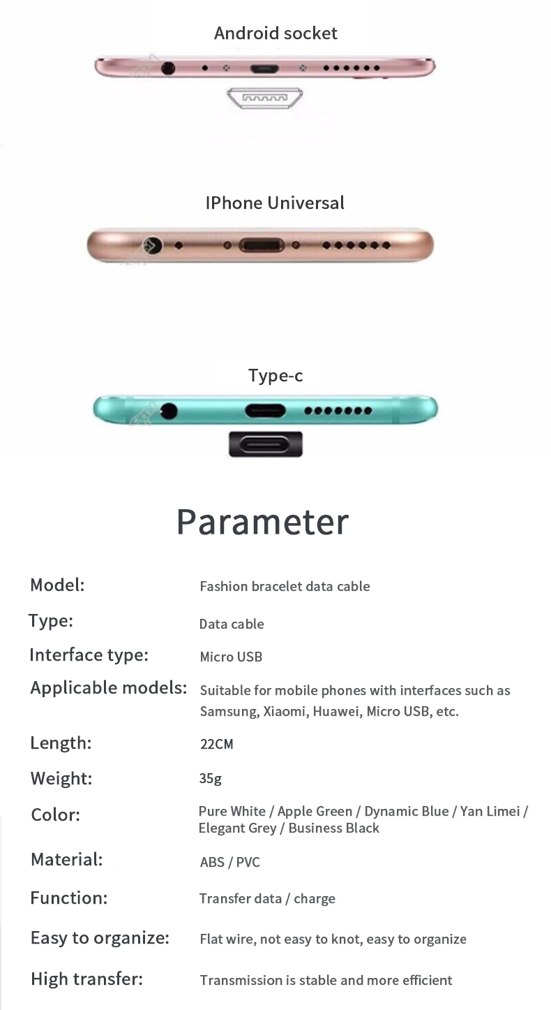 Wholesales 2020 NEW Product durable display mobile phone USB fast charging cable data line - ANKUX.COM