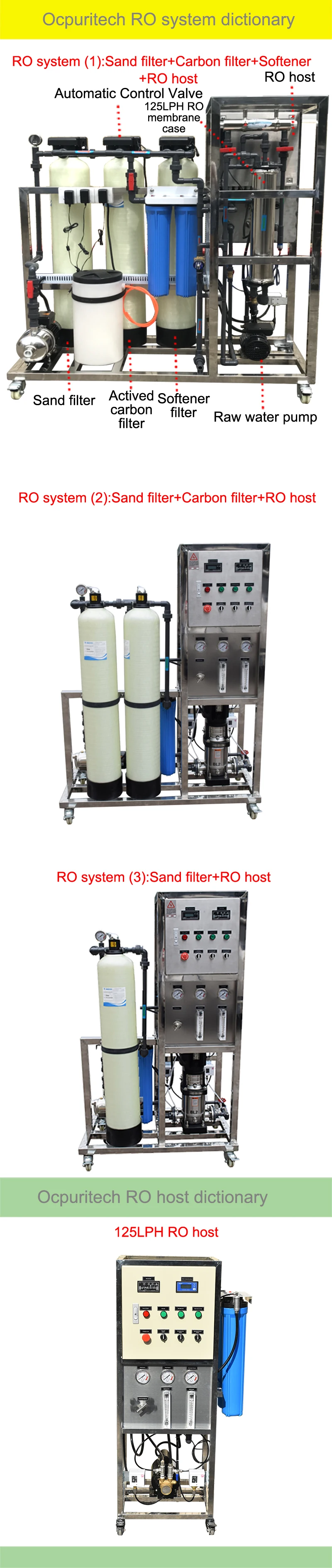 125LPH Ro System Industrial Well River Water Treatment Purifier Reverse Osmosis Pure Purify Purification Machine Borehole Filter