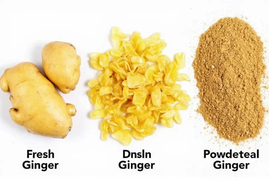 Comparison of fresh ginger root, sliced ginger, dried ginger pieces, and final powdered ginger in labeled containers