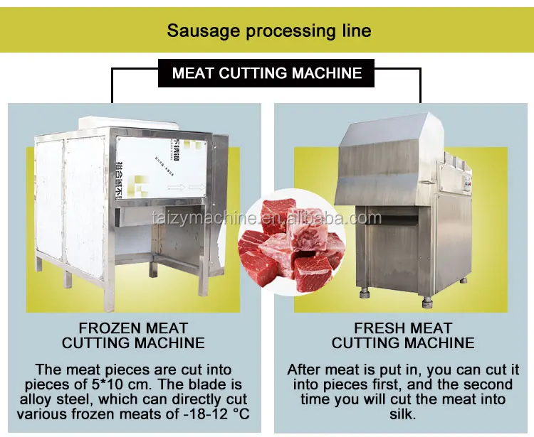 machinery making sausage hot dog sausage stuffing machine