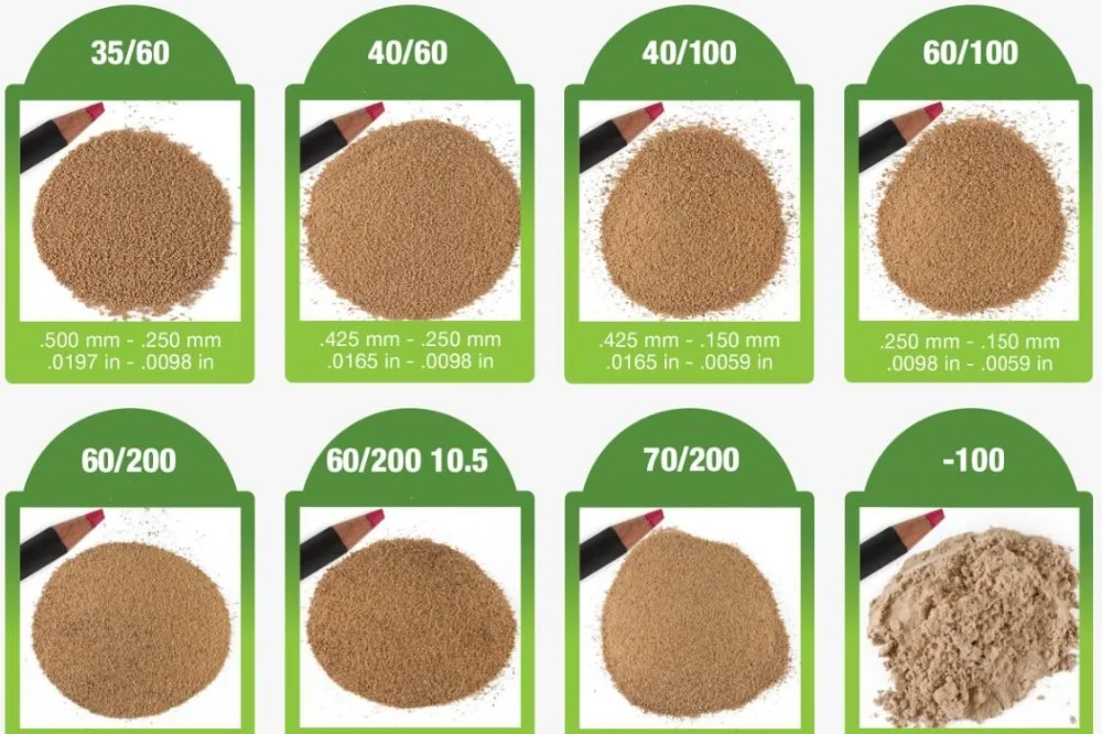 Sand Blasting Abrasives Walnut Sand Walnut Shell Buy Sand Blasting