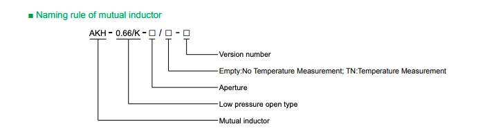 4G optional multifunctional Internet energy meter