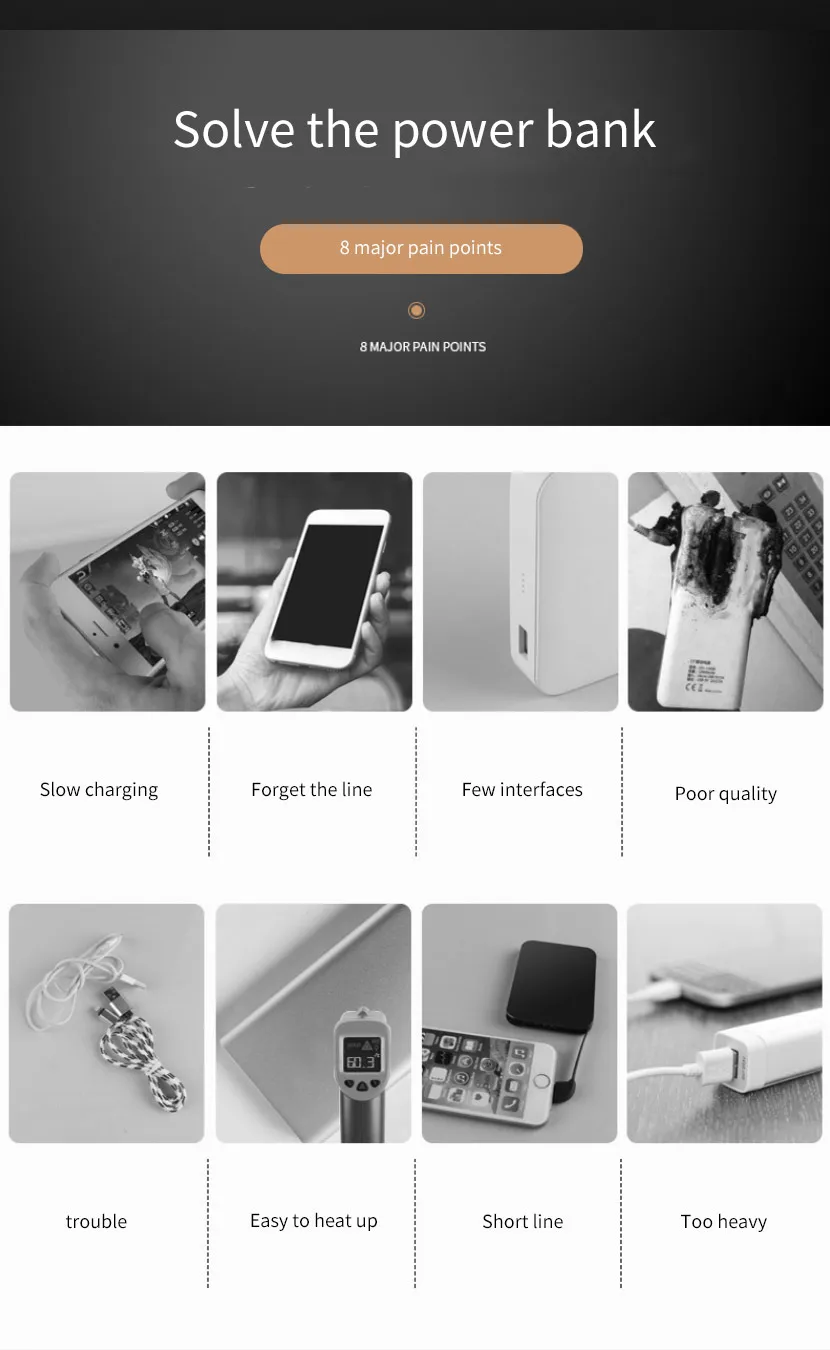 LAIMODA Powerbank Wireless 10000Mah Supply 20000Mah Mini Mi Mobile Charger Generator Portable Station Solar Power Bank - ANKUX.COM