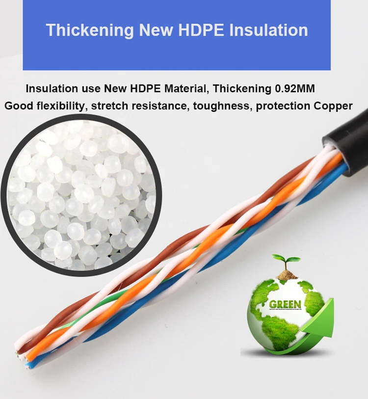 Premium Uv Resistance Cat5 Network Outdoor Cat5e Aerial Outdoor Cable