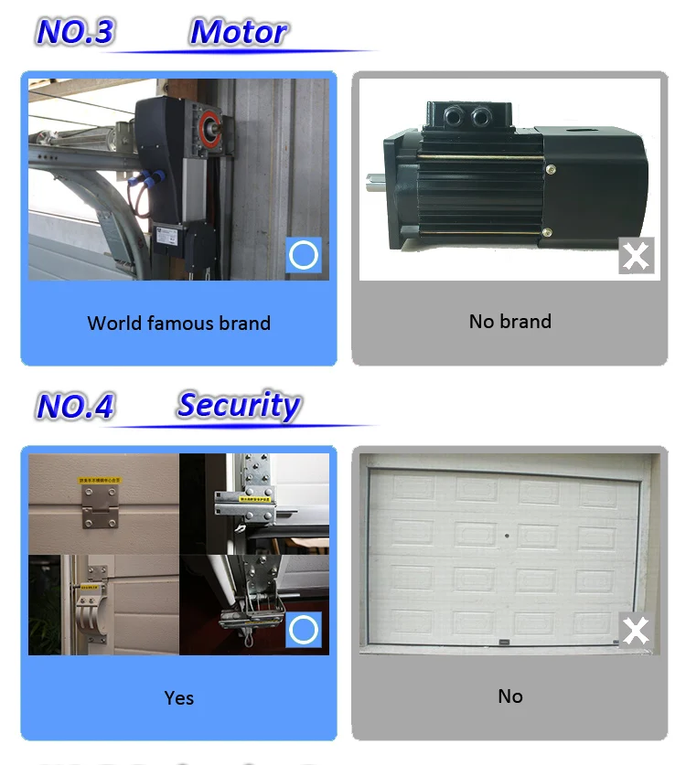 Industrial door manufacturer High Quality Automated sectional Garage Doors garage lift up overhead doors