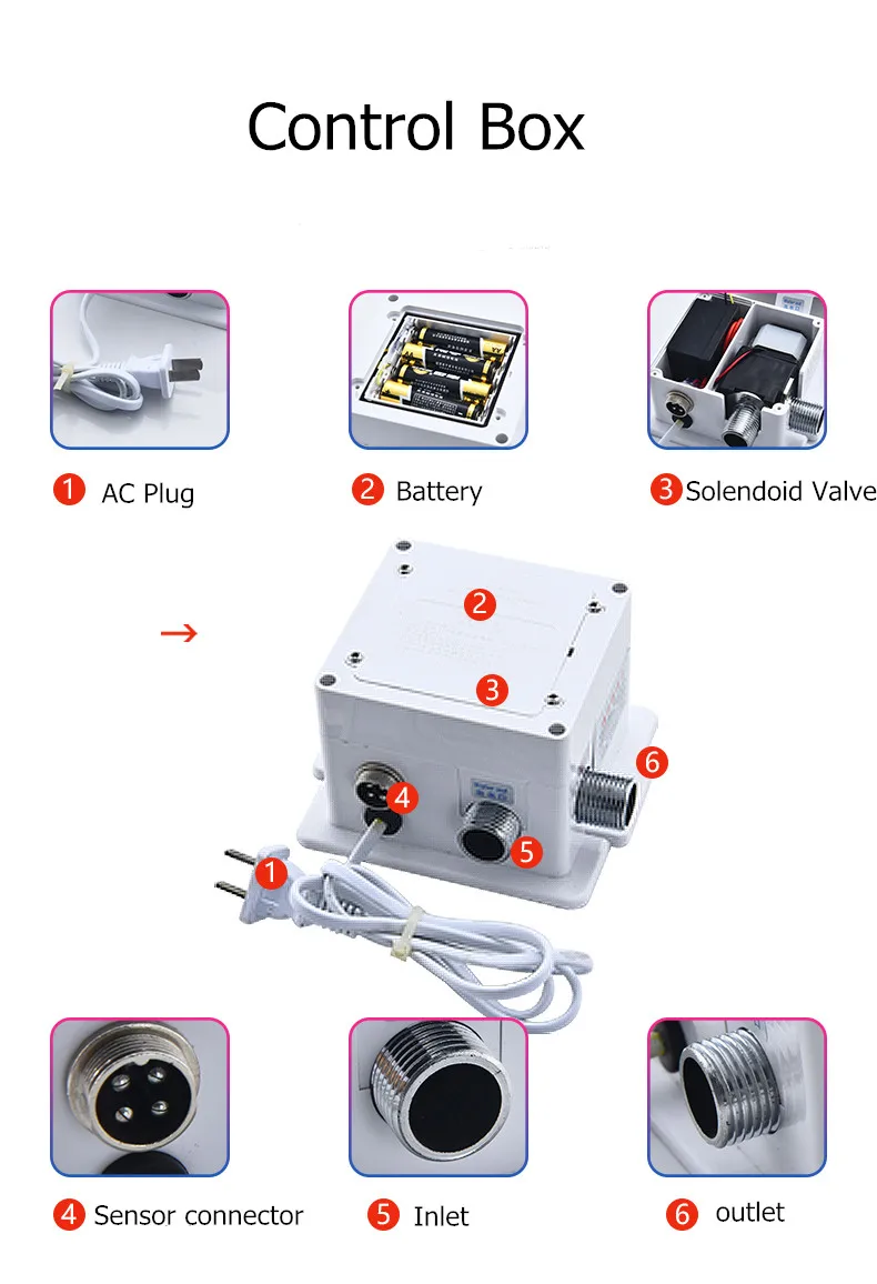 sensor faucet control box