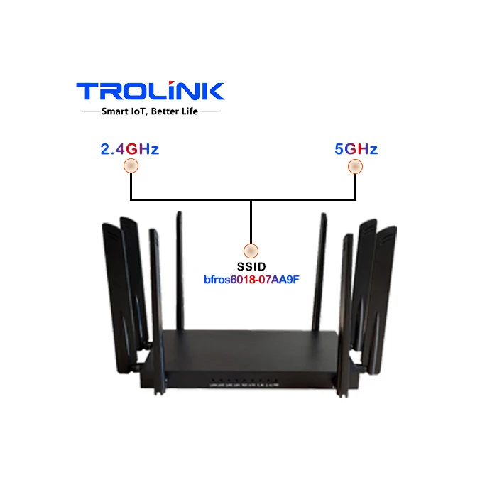 

WiFi 6 Router 1800Mpbs Multi Function IEEE802.11.b/g/n/ax Support 2.4GHz+5.8GHz Bands