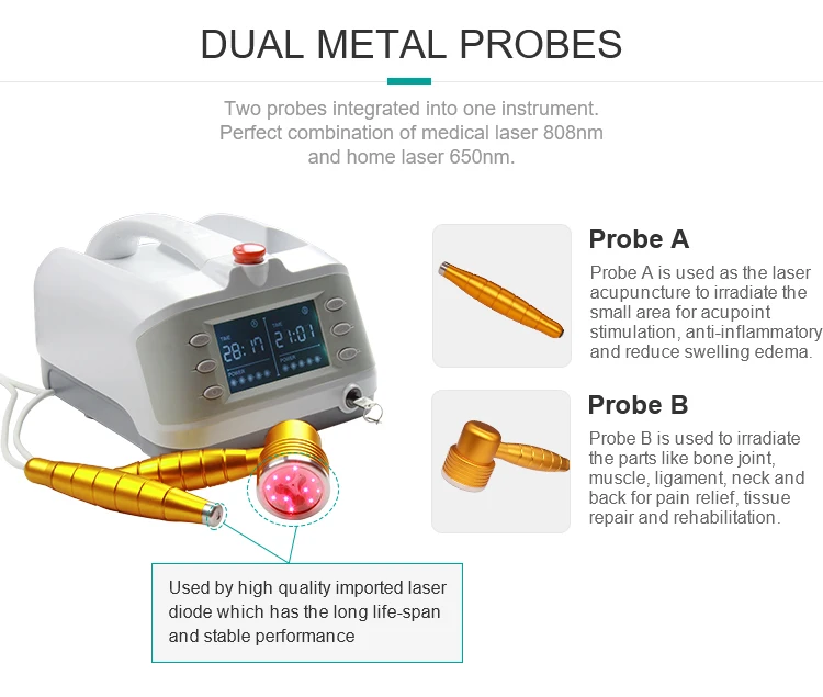 Multifunctional Semiconductor Laser Treatment Instrument Hy30d Laser