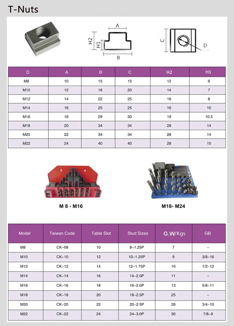 Machine Tools Step Blocks T Nuts Tslot Clamping Kit Bridgeport Mill