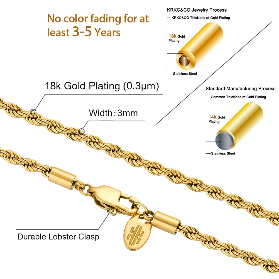 Krkc Wholesale 3mm 20in 18k Solid Gold Filled Plated Stainless Steel