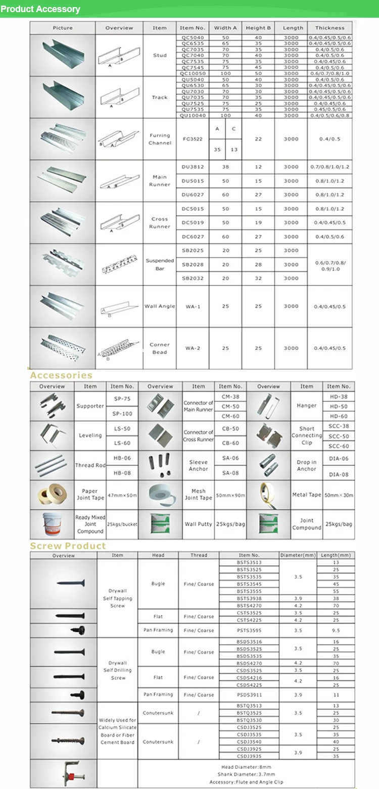 Gypsum-board-(16)