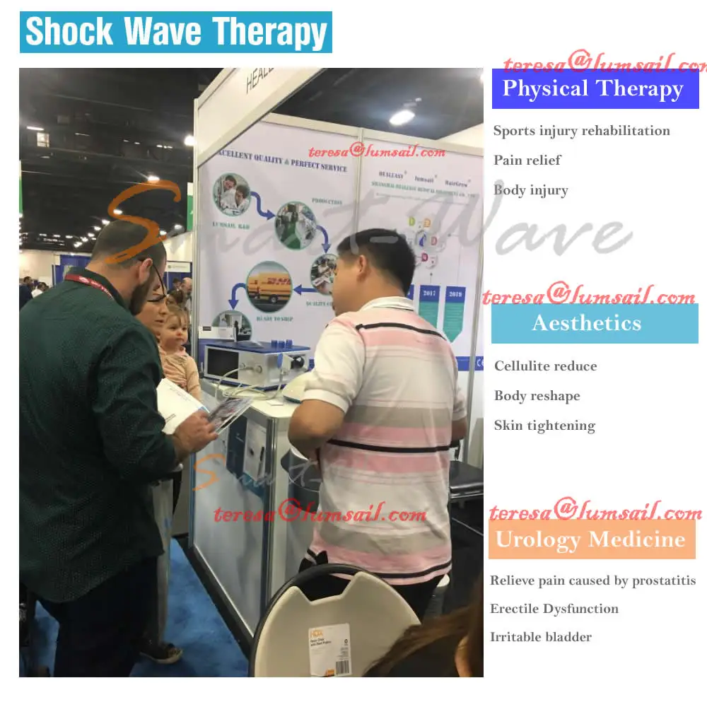 Shockwave portable extracorporeal shockwave therapy device shock wave treatment tendonitis foot