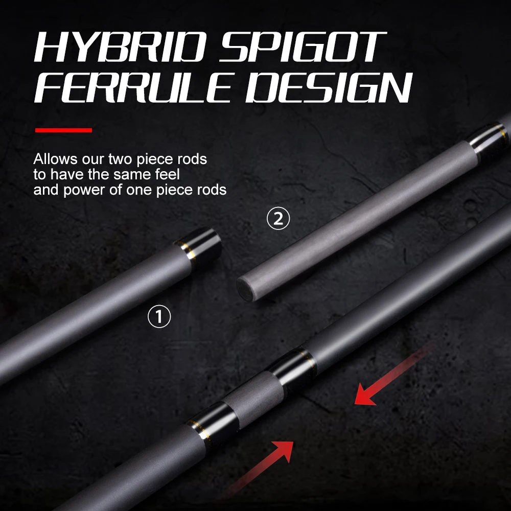 Hunthouse Saltwater 2.7m Fuji Guide Carbon Fishing Rod Carbon Fiber Sea