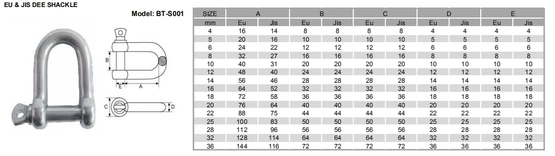 European Bow Shackle with Screw Rigging with Screw Collar Pin D Shackle Type Fixed Bail Swivel Eye Snap Shackles