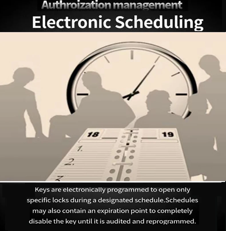 programmable keys.jpg