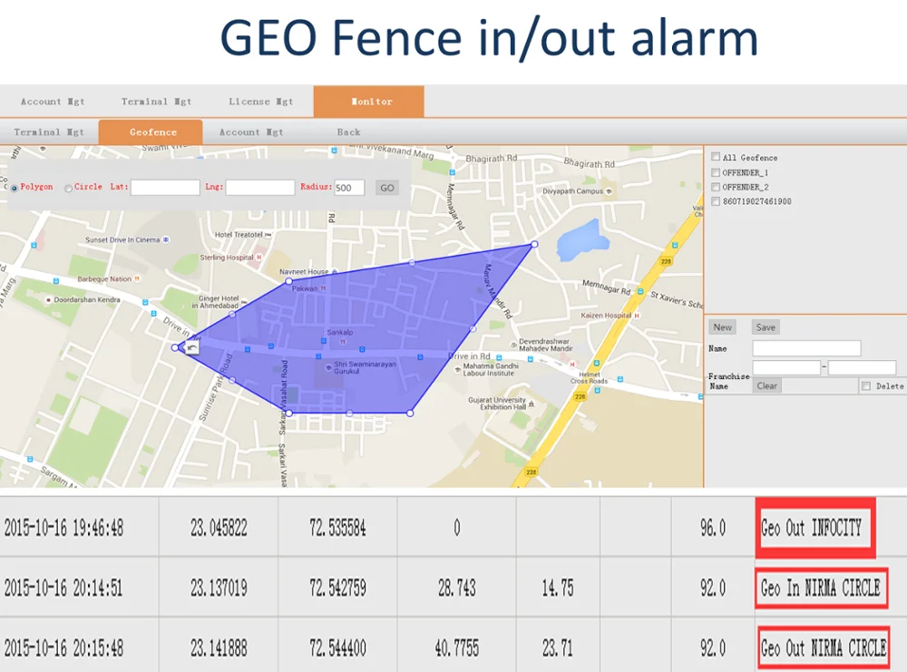 GPS Ankle Bracelet Monitoring GPS House arrest monitoring device of Low