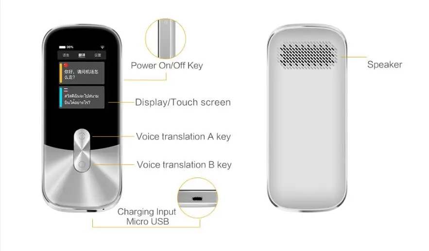 
4G Wifi Instant Language Translator Device With 2.4 Inch Smart Touch Screen 