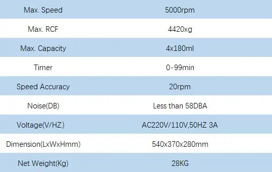 Benchtop Lab 4x6x10/7ml 24 Vacuum Tube Centrifuge Device Price For ...