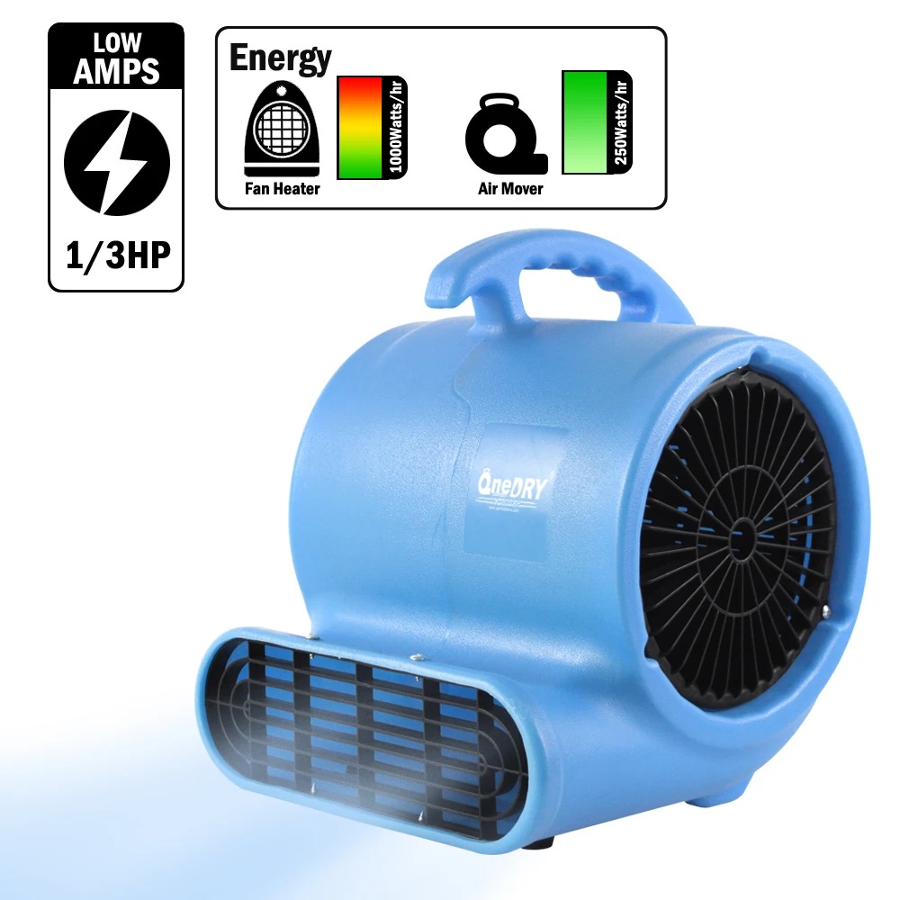 Onedry New Portable 1 3hp 3 Speed Centrifugal Home Commercial Dryer Carpet Drying Fans Air Mover Carpet Dryer Blower Floor Fan Buy Soleaire Bair Xpower Lasko Air Mover Omni Dry 29 Low