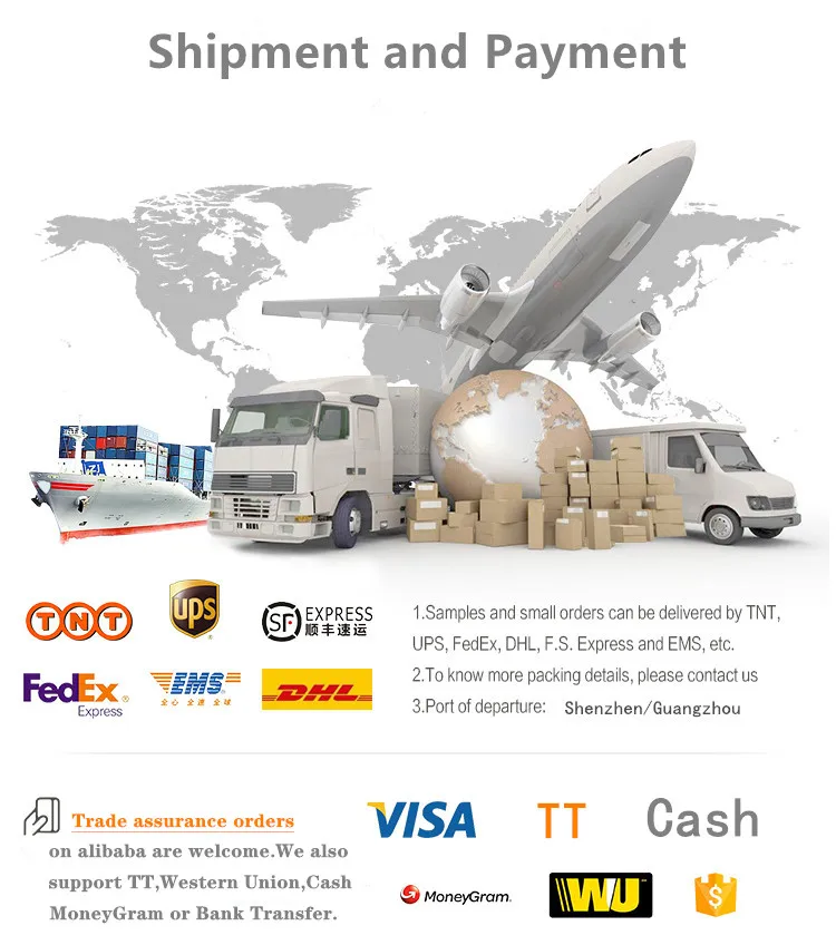 Payment and shipment.jpg