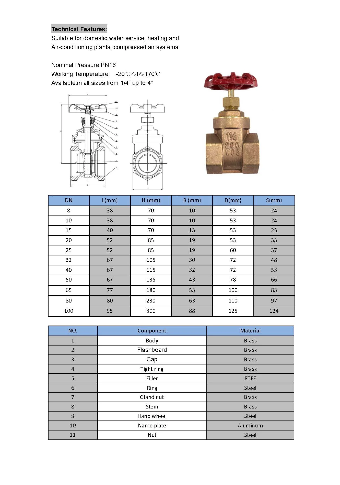 Custom Price List Kitz 3 Inch Pn16 Brass Thread Stem Water Gate Valve