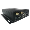 HYFMDVR ahd 1080p dual sd card remote 4g GPS monitoring host h.264 wide voltage new truck mobile DVR chip loop video