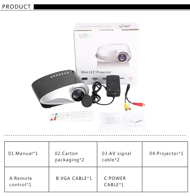 Инструкция led projector. Проектор asus zenbeam e2 (90lj00h3-b01170) характеристика. Инструкция led projector. Led projector yg300 схема сборки. Led mini projector инструкция на русском.