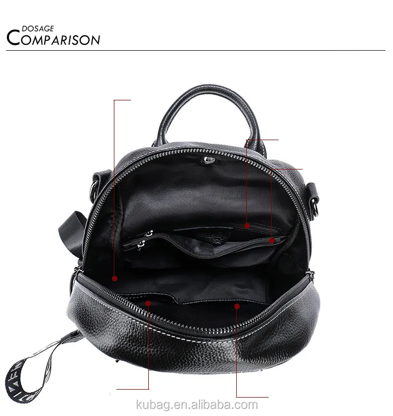 anti theft backpack for women