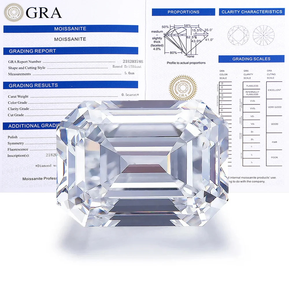 

Pass Diamond Tester Baguette Moissanite Stone GRA Emerald Cut D Color Lab Created Synthetic Loose Moissanite Gemstone