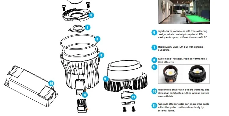 5 Year Warranty Triac Dimmable Downlights Bathroom IP54 Waterproof 12W LED Recessed Ceiling light