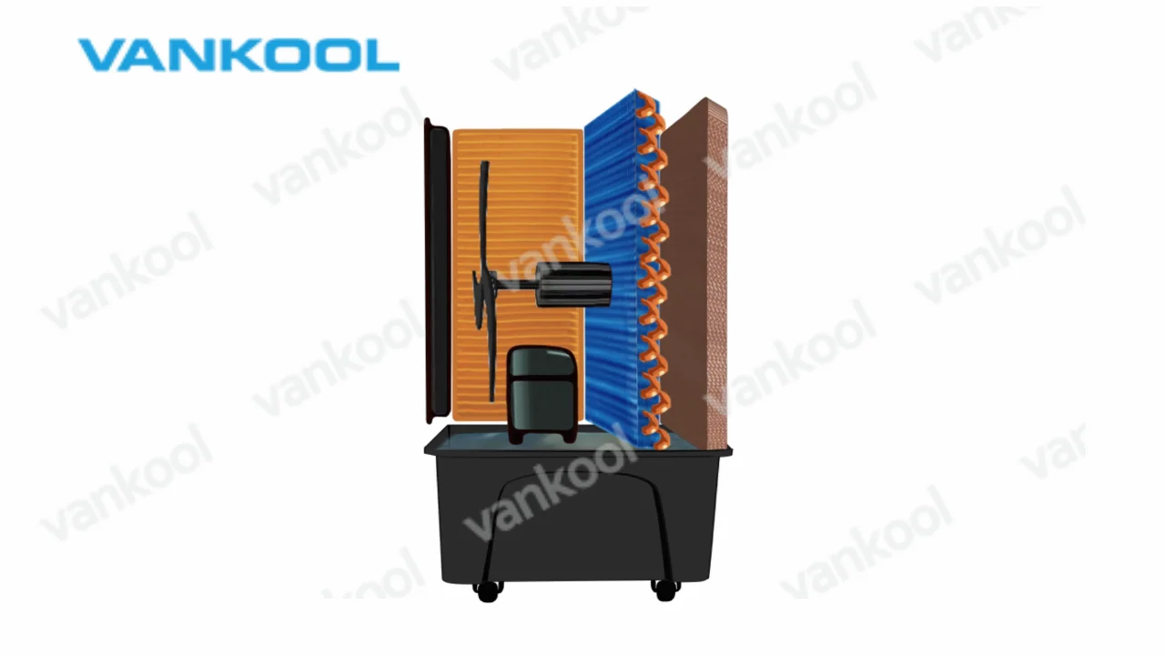 2022 Latest Technology Mobile Fan Cooler Room Desert Air Cooler Saudi