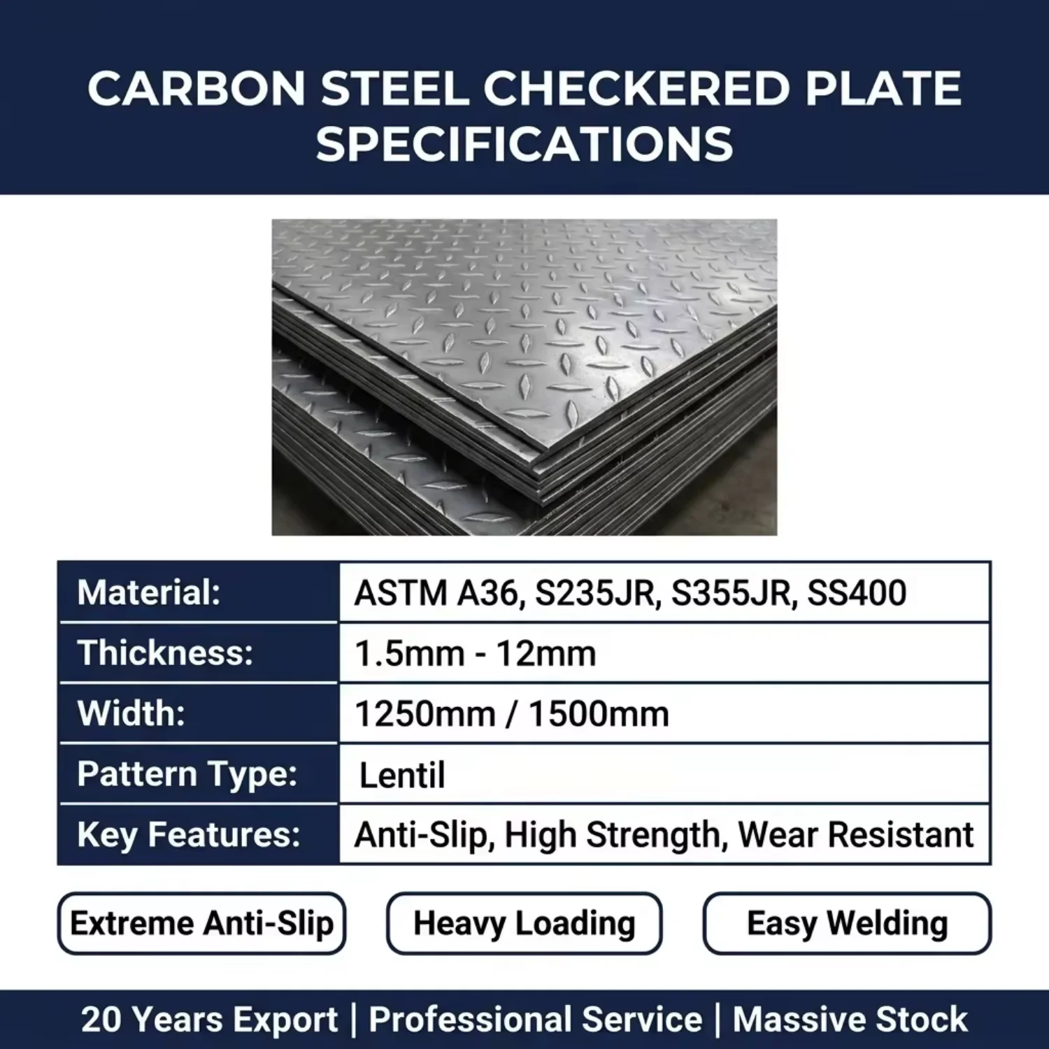 Astm A36 Mild Steel 16 mm 12mm 10mm Chequered Plate Check Plate Checkered Steel