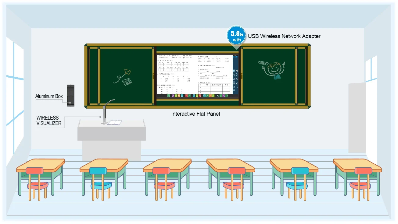 Portable Wireless document camera visualizer for school classroom teaching system digital scanner machine