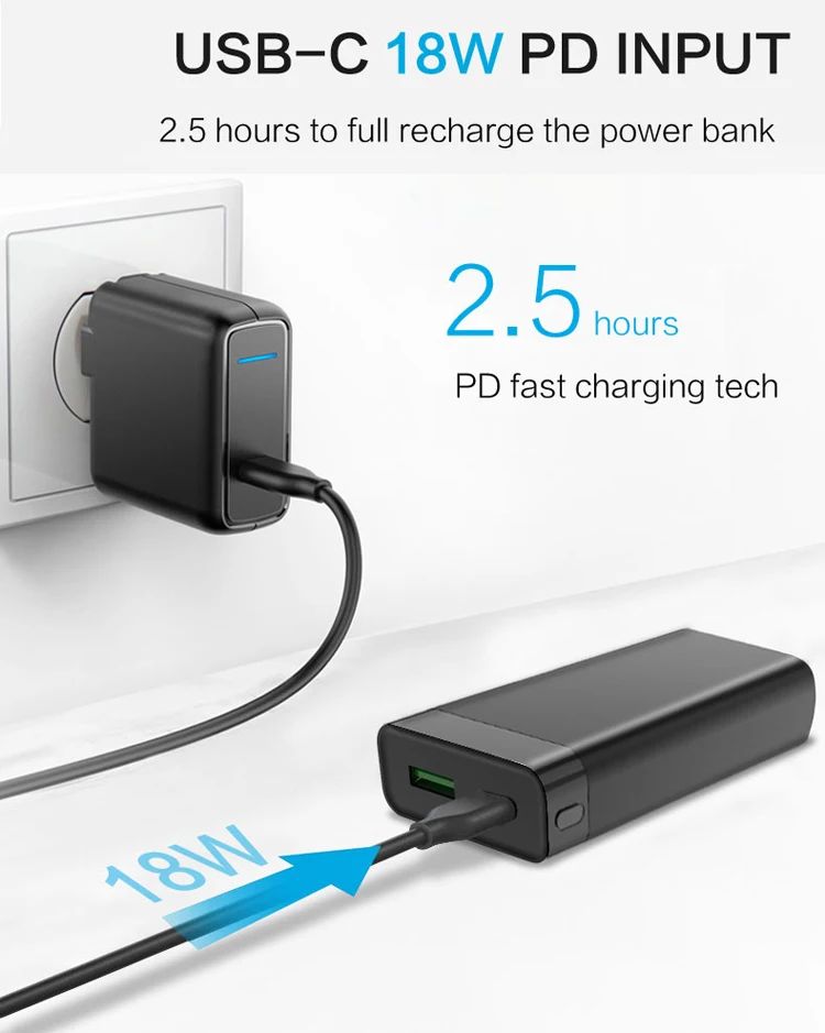 Merpower Pd 30w Powerbank 10000mah Usb C 5v 9v 12v 15v 20v Output Fast ...