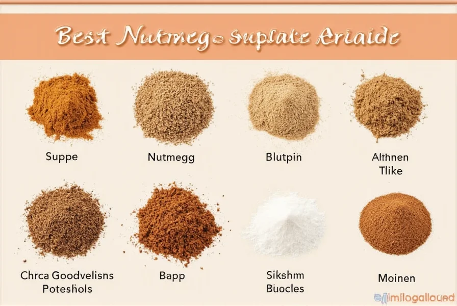 Chef's hand measuring spices into a recipe, demonstrating proper technique for using nutmeg alternatives in cooking