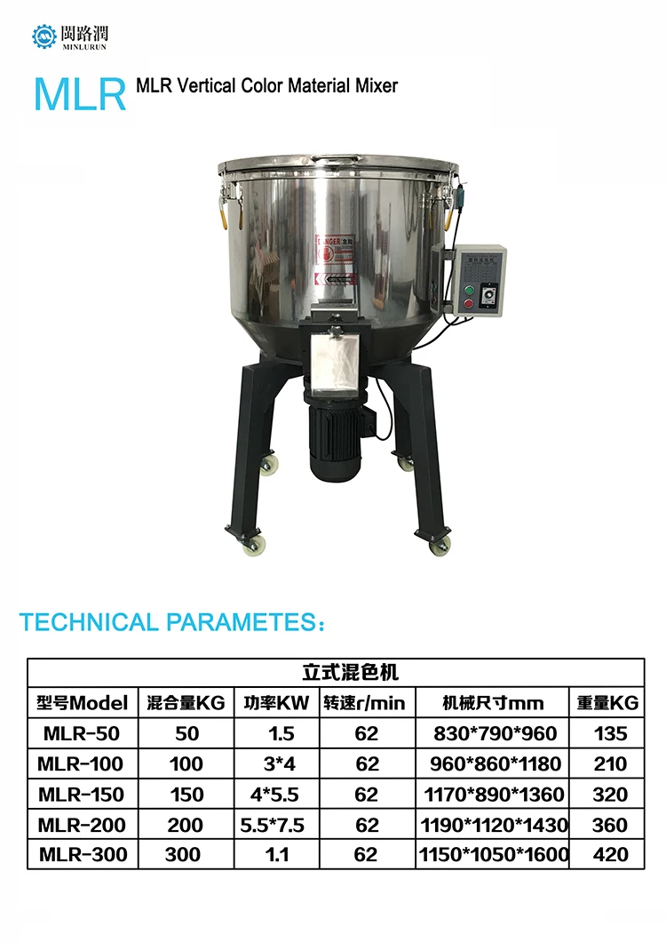 tpr pvc mixer.jpg