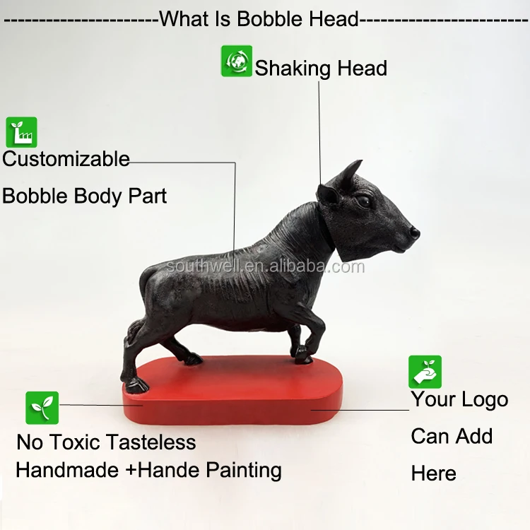What Is Bobble Head.jpg