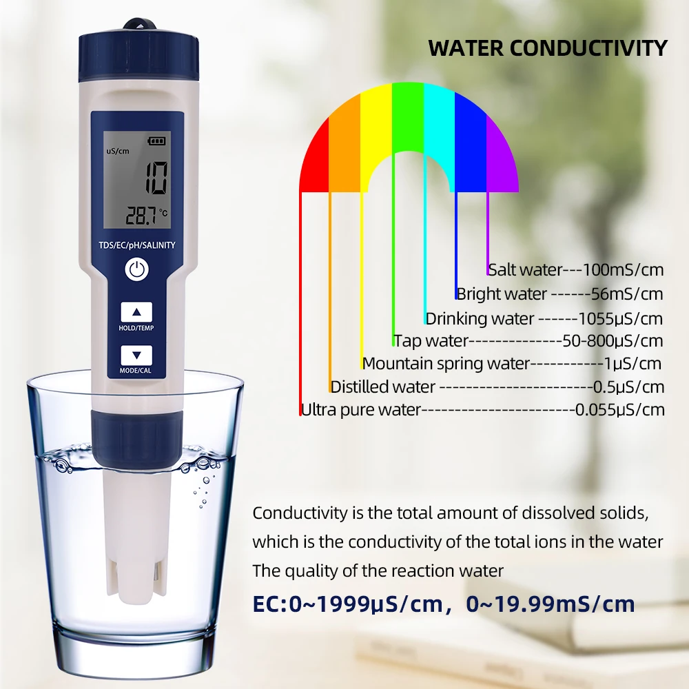 
Digital portable 5 in 1 TDS/EC/PH/Salinity/TEMP Meter Multifunctional water quality tester pen waterproof 9909-SP salinity meter 