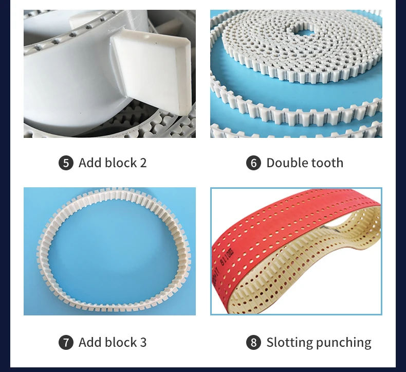 synchronous belt
