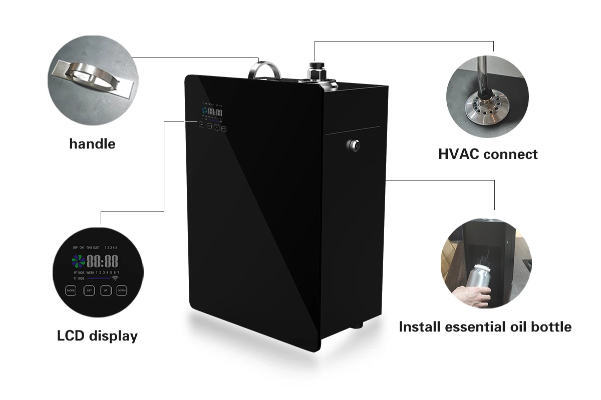 500ml Fragrance Dispenser Aroma Dispenser Machine For Medium Area Hvac And Straight Blow Buy