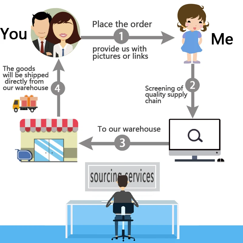 
Factory Price Polyester Fiber Women High Waist Legging Pant With Pockets 