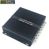 FONKAN Impinj R2000 IOT UHF RFID 8 Antenna Ports Fixed Reader with POE