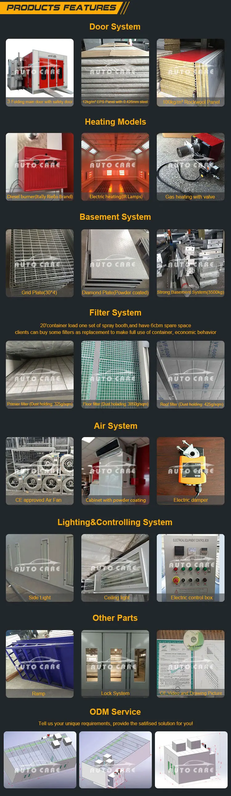 Explosion Proof Fans, 220V, 14.5KW(19.44hp) - detail 6