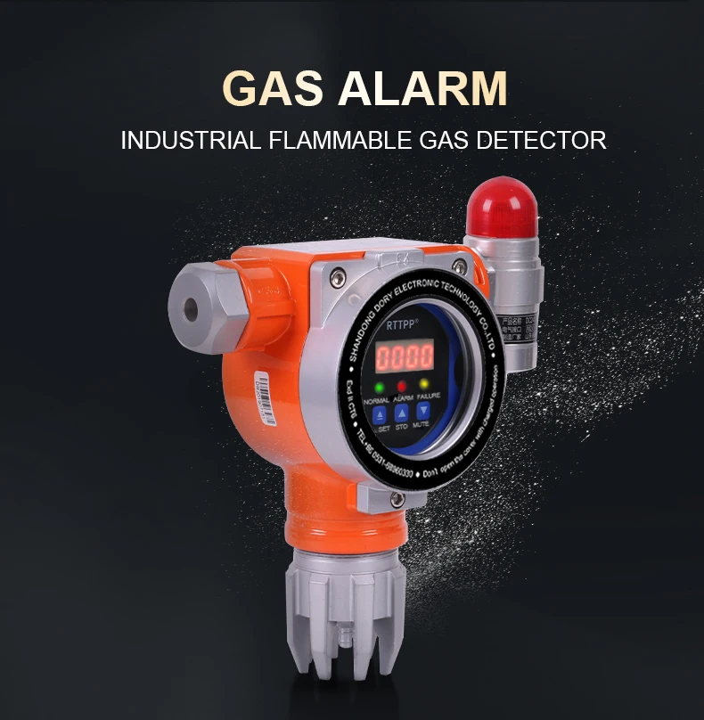 New Arrival Industrial Wall Mounted Hydrogen Sulfide H2s Gas Alarm ...