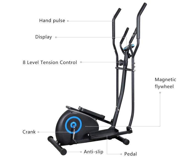 Gymbopro elliptical 2025