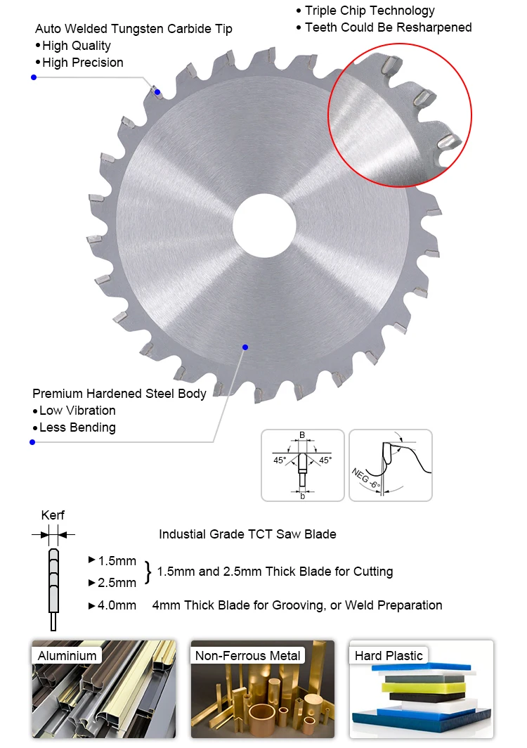 TCT Circular Milling Cutter Grooving Saw Blade for Cutting Grooving Weld Preparation