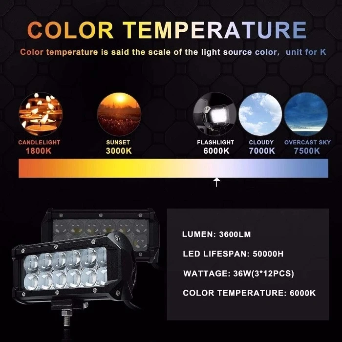 universal LED roof lights.jpg