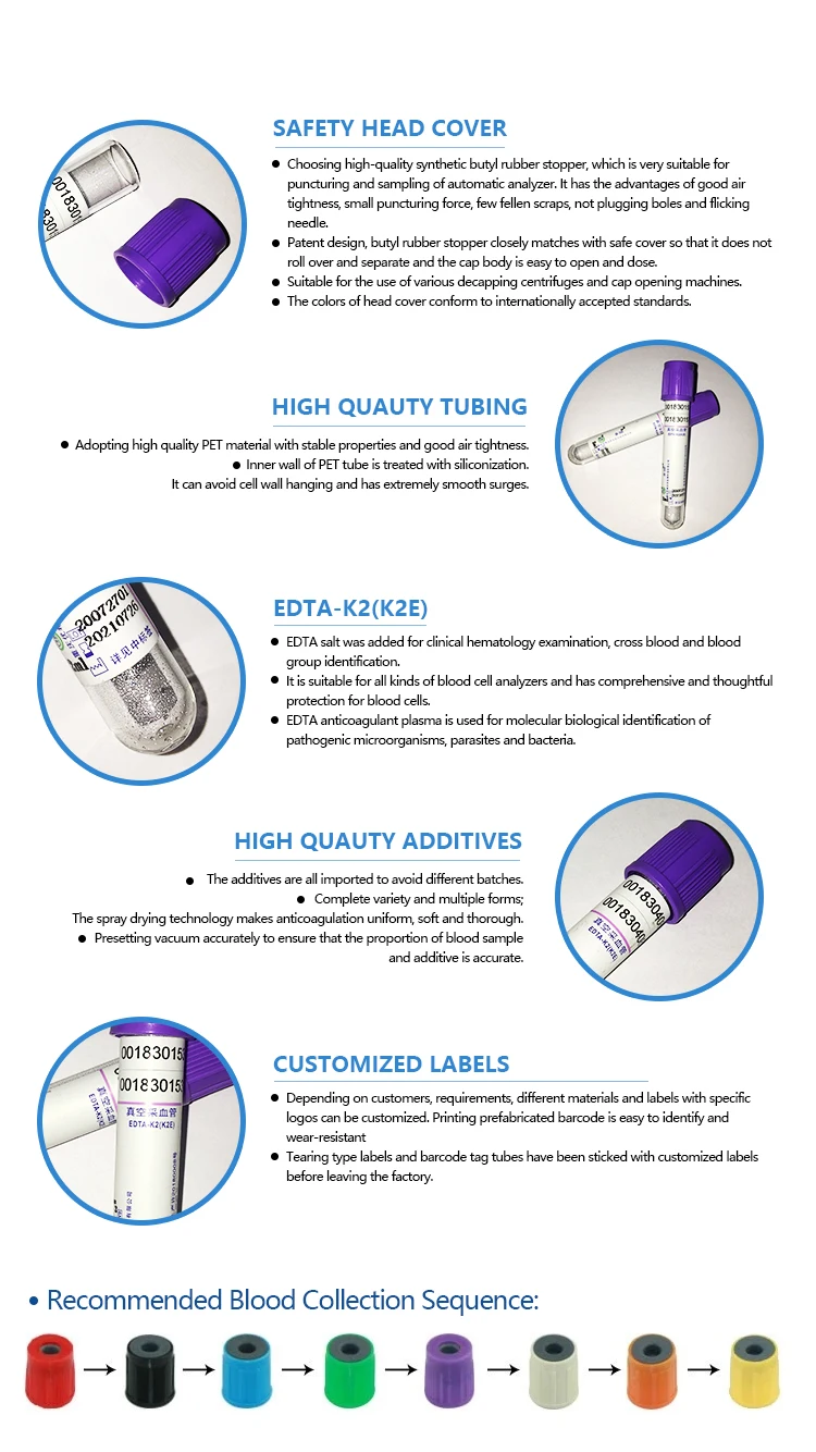 Hot Sale Cheap Price Collect Blood Sample Edta Vacuum Tube Buy Edta Tube Hot Sale K3 Edta Tubes Edta Vacuum Tub Cheap Price Edta Vacuum Tube Product On Alibaba Com